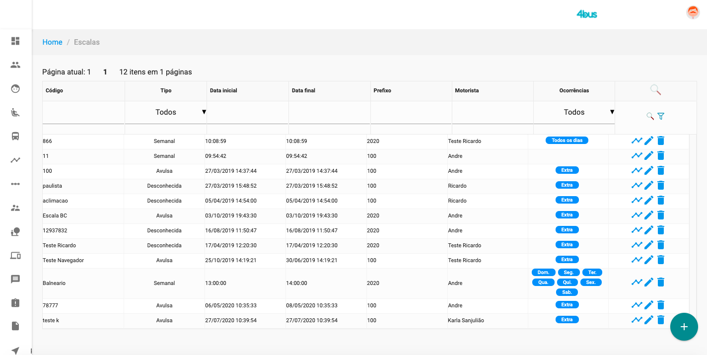 dashboard-motorista-fretamento-recorrente-pessoas-4bus